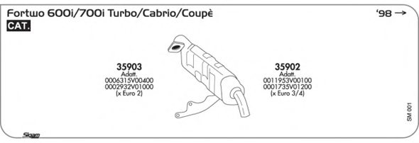 SIGAM SM001 Exhaust System